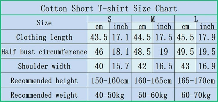 size