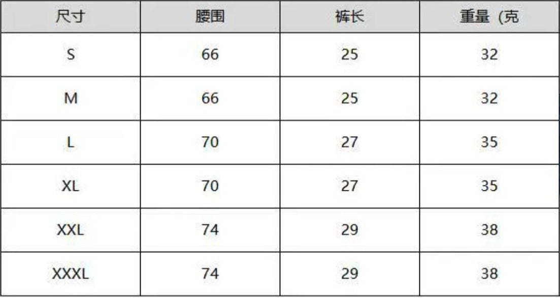 Please Charge Panties